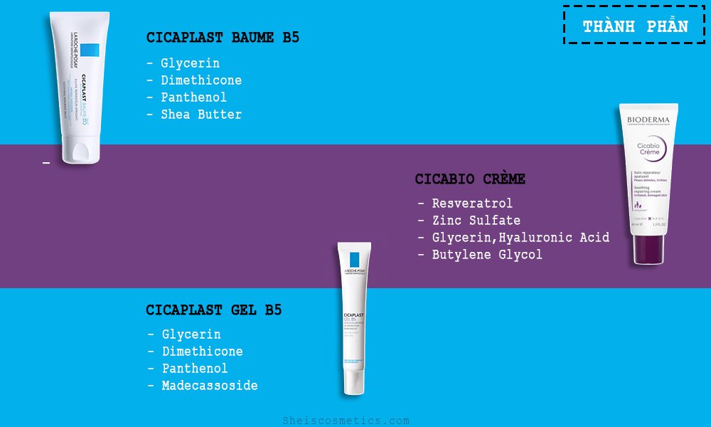 Thành phần La Roche-Posay Cicaplast B5 và Bioderma Cicabio Cream